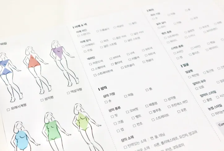 Personal Body Type + Face Shape Analysis 1:1